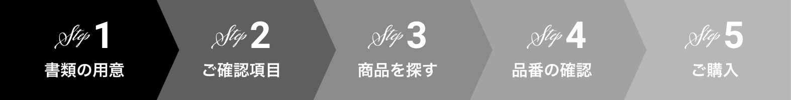 STEP1書類のご用意 STEP2ご確認項目 STEP3商品を探す STEP4品番の確認 STEP5ご購入