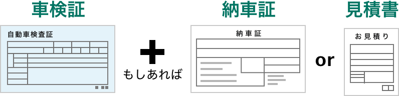 「車検証」もしあれば「納車証」か「見積書」