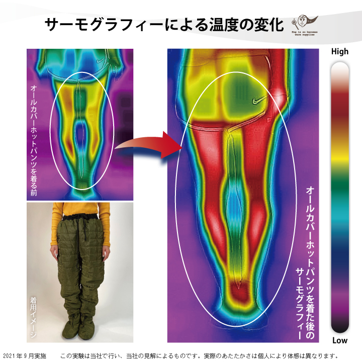 商品の詳細画像