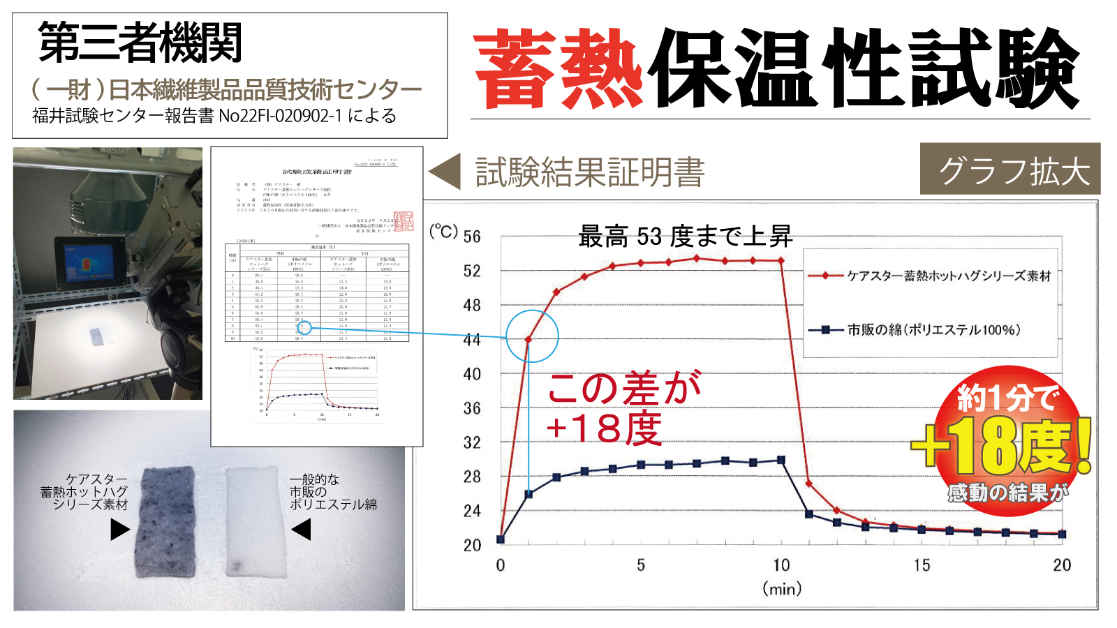 商品の詳細画像