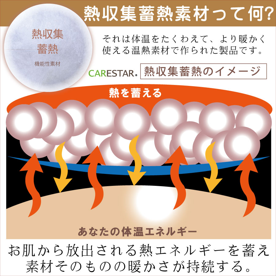 商品の詳細画像