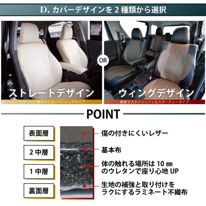 レガシィツーリングワゴンX-1プレミアムオーダー運転席4