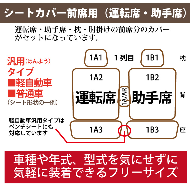 軽自動車汎用チェック柄前席シートカバー6