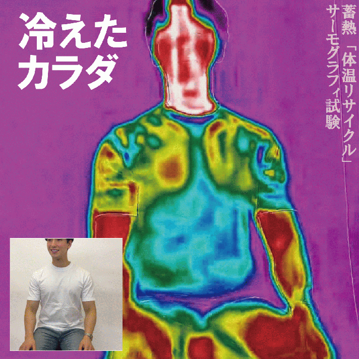 1分で約18度温まる蓄熱性能